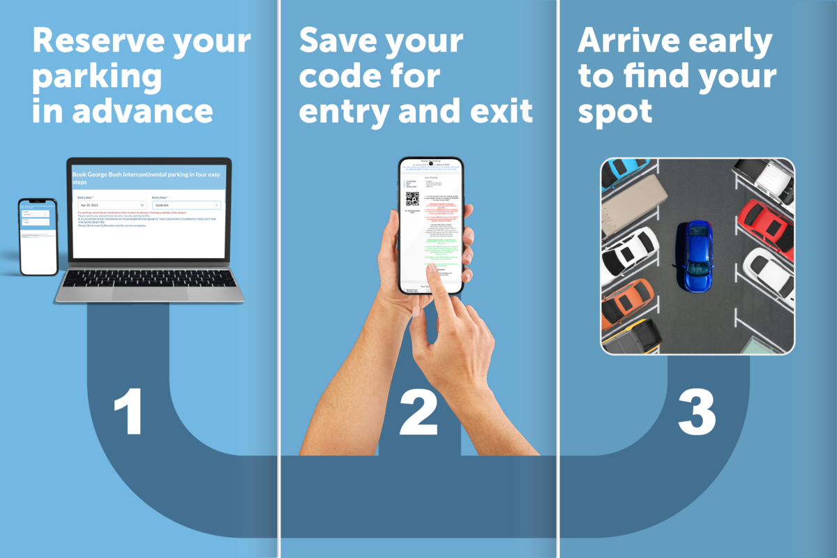 how to reserve parking