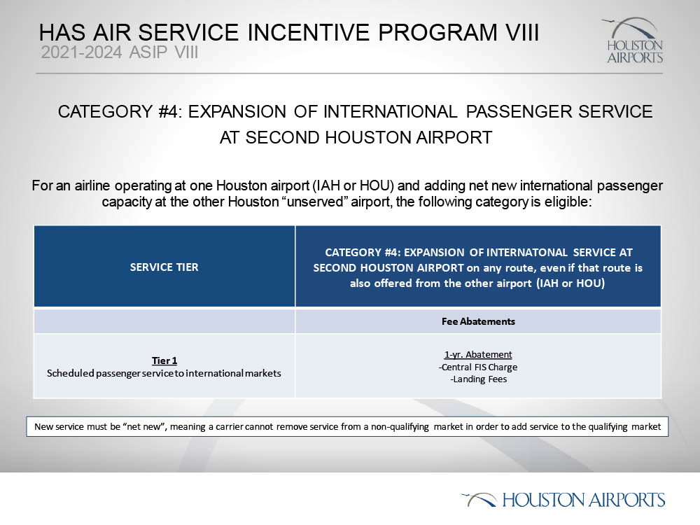 HAS Air Service Incentive Program VIII