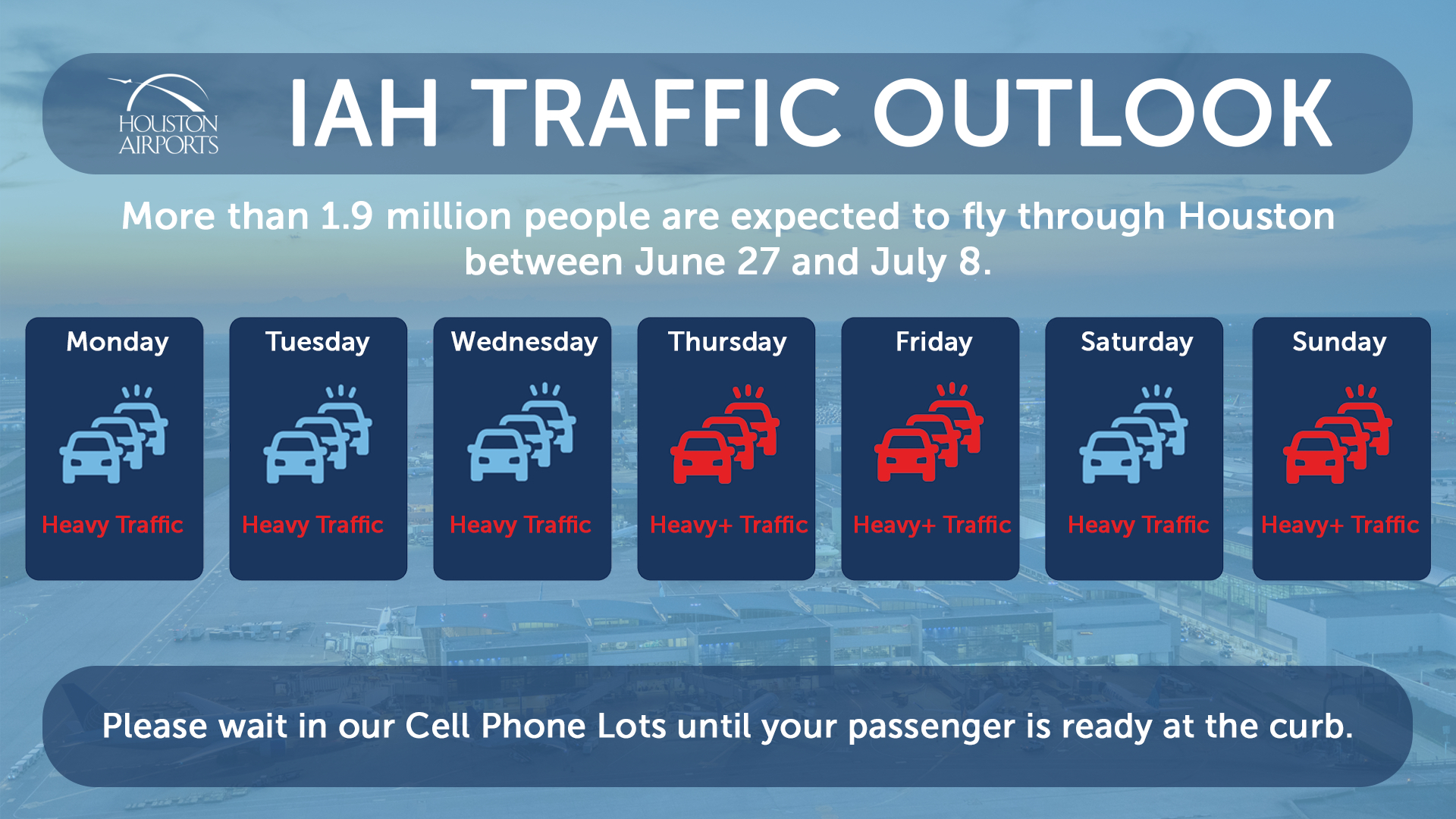 July 4 Traffic Outlook
