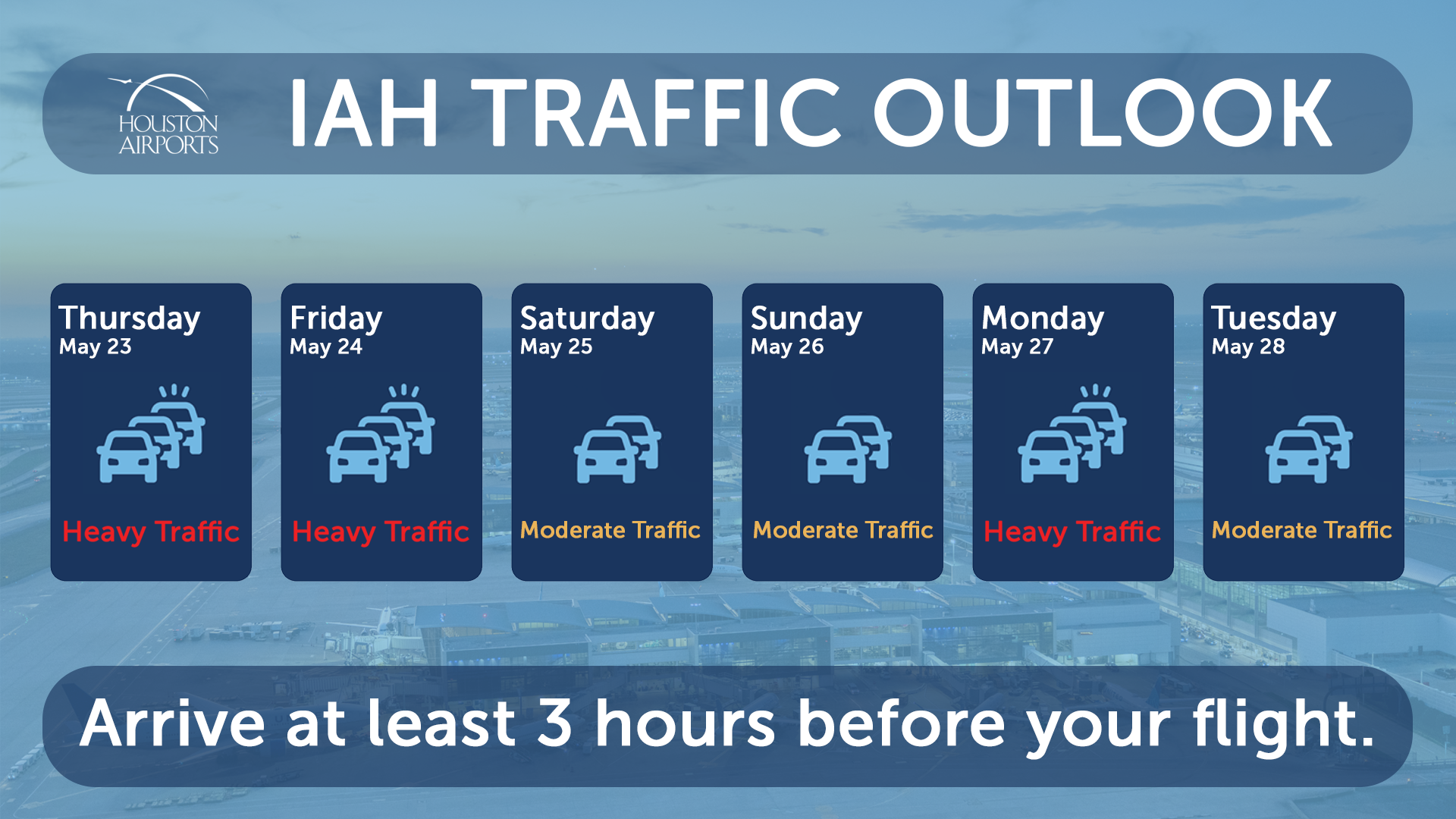 IAH Memorial Day Traffic Outlook