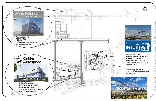 Collins Intuitive Machines Axiom site plan